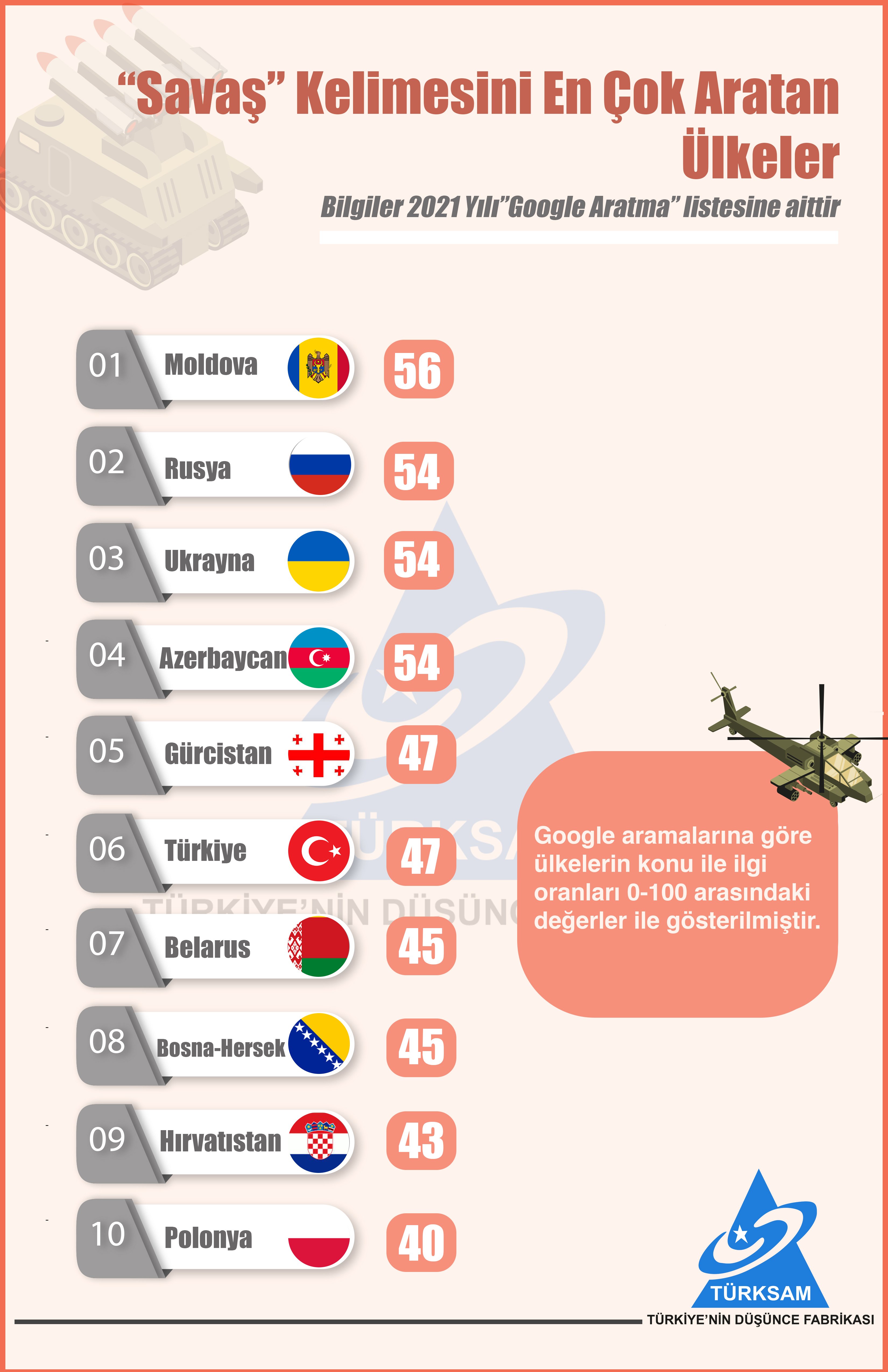 Azerbaycan Hakkında Her Şey: Kafkasların Güzel Ülkesi ile Tanışın görsel