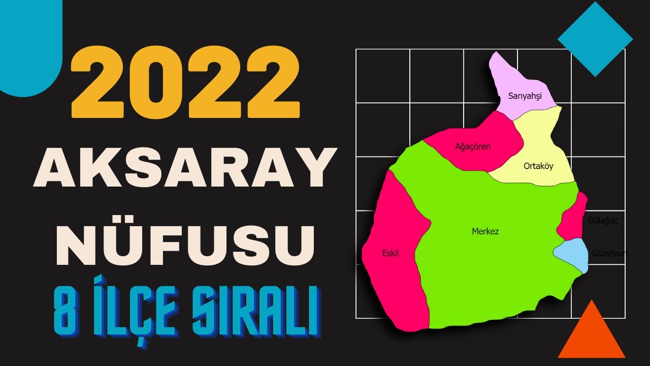 Görsel