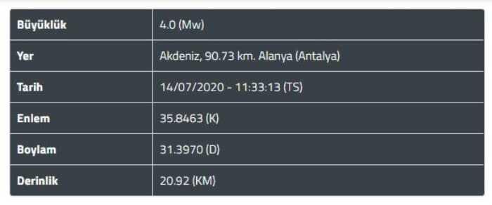 alanya deprem görsel