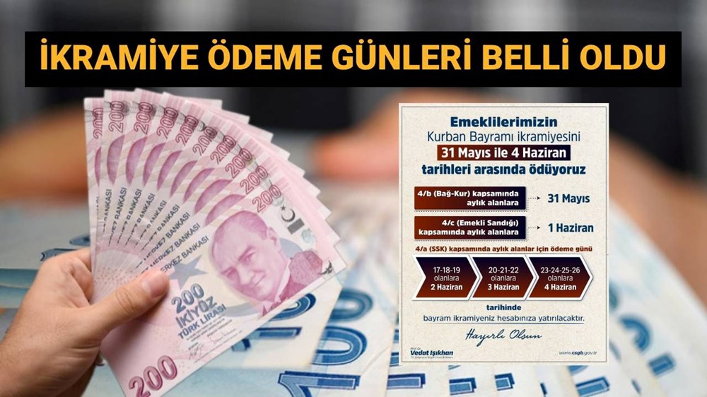 bayram ikramiyeleri ne görsel