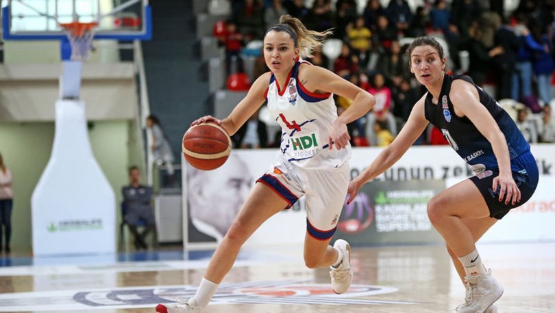 bjk basket 2025 Yılında Beşiktaş Basketbol: BJK Basket’in Yükselen Başarısı ve Yeni Dönemi görsel