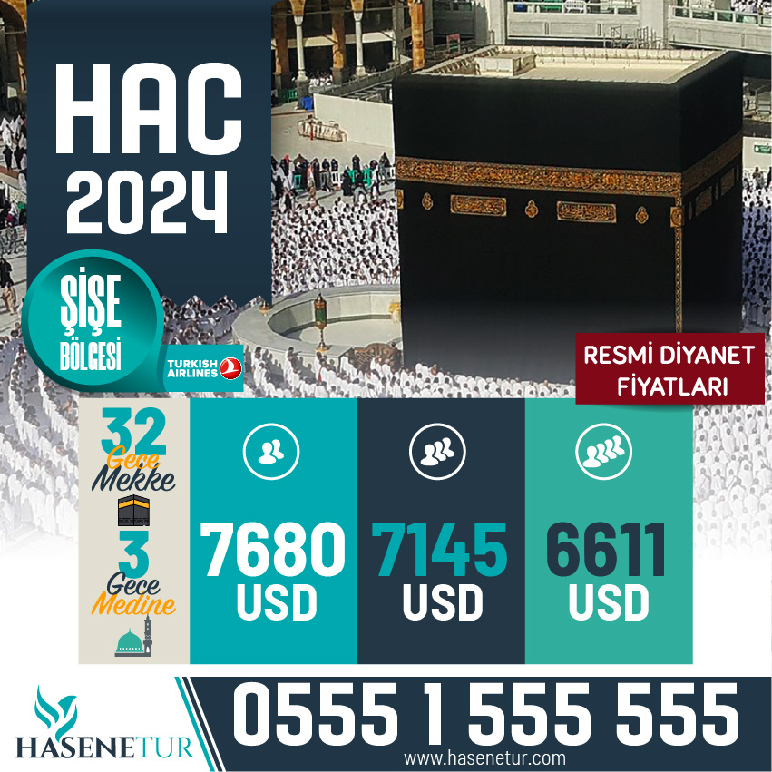buğday fiyatları 2025 görsel