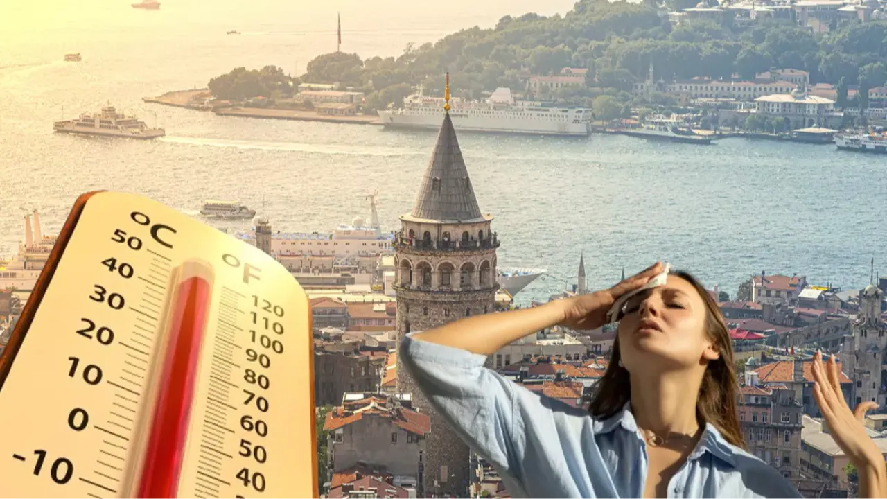 hava durumu sivas görsel
