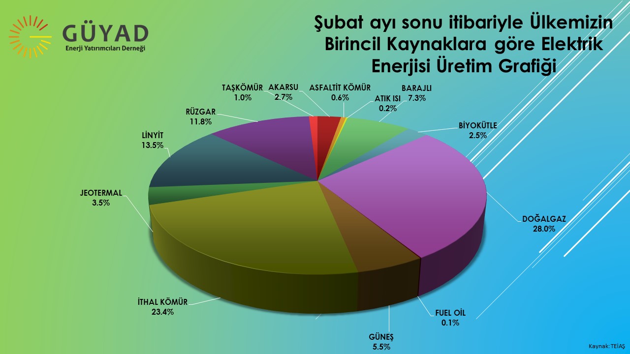 kocaeli hava durumu Kocaeli Hava Durumu Rehberi: 2024 Yılı Detaylı ve Güncel Tahminler, Yapılacaklar, Dikkat Edilmesi Gerekenler görsel