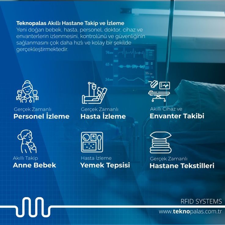 konum 2025 Yılında Konum: Dijital Çağın Navigasyon Rehberi görsel