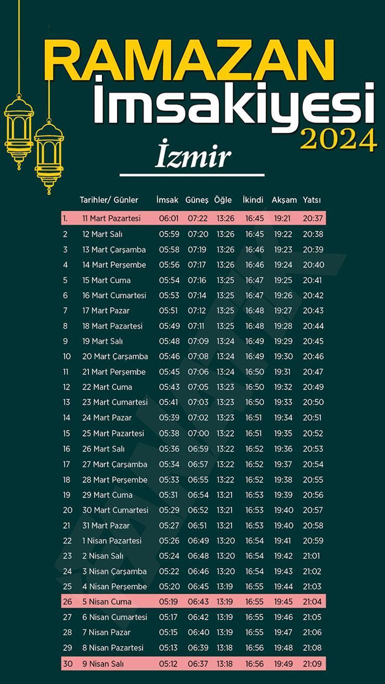 namaz saatleri 2025 Yılı Namaz Saatleri: Güncel Zamana Uyumun Rehberi görsel