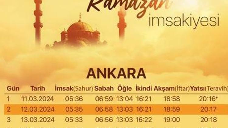 namaz saatleri 2025 Yılı Namaz Saatleri: Güncel Zamana Uyumun Rehberi görsel