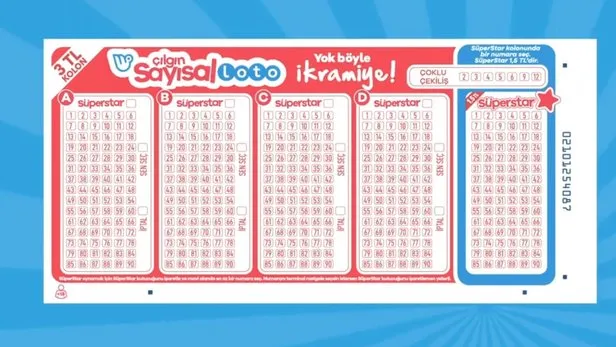 sayisal loto sonuclari görsel