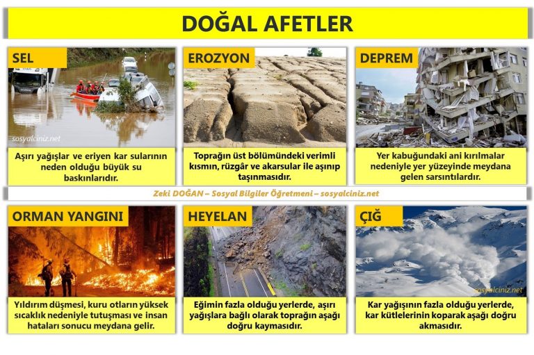 son dakika deprem alanya Son Dakika Deprem Alanya: En Güncel Bilgiler ve Gelişmeler görsel
