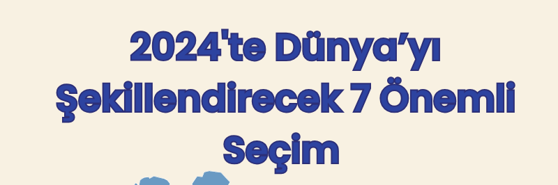 wybory prezydenckie 2025 2025 Cumhurbaşkanlığı Seçimleri: Türkiye’nin Geleceğini Şekillendirecek Seçim Süreci ve Beklentiler görsel