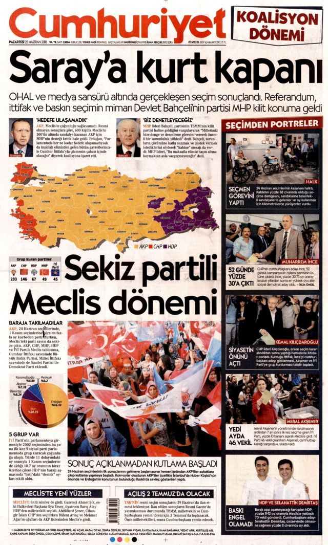 wybory prezydenckie 2025 2025 Cumhurbaşkanlığı Seçimleri: Türkiye’nin Geleceğini Şekillendirecek Seçim Süreci ve Beklentiler görsel